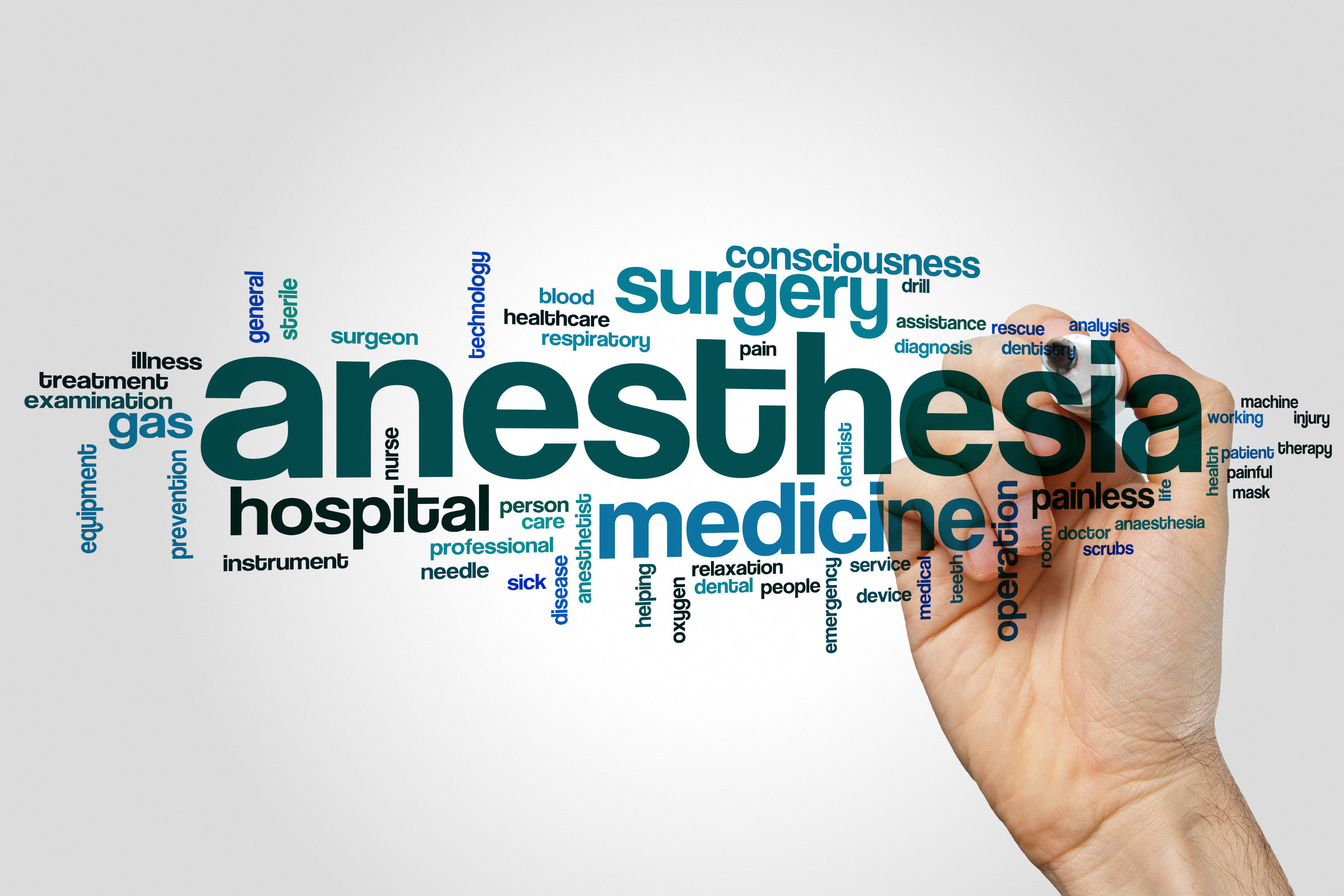 Anesthesia word cloud